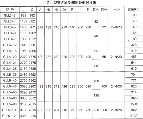 產(chǎn)品展示：管式油冷卻器（外形尺寸4）.jpg