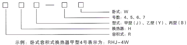 產(chǎn)品展示：容積式換熱器（參數(shù)1）.jpg