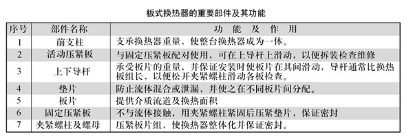 板式換熱器3.jpg