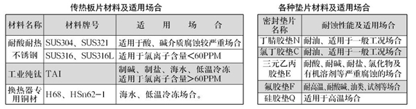 板式換熱器5.jpg