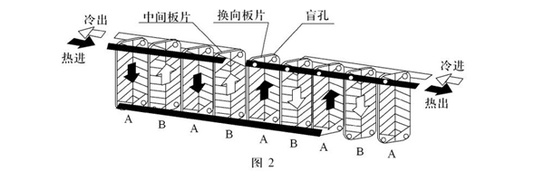 板式換熱器44.jpg